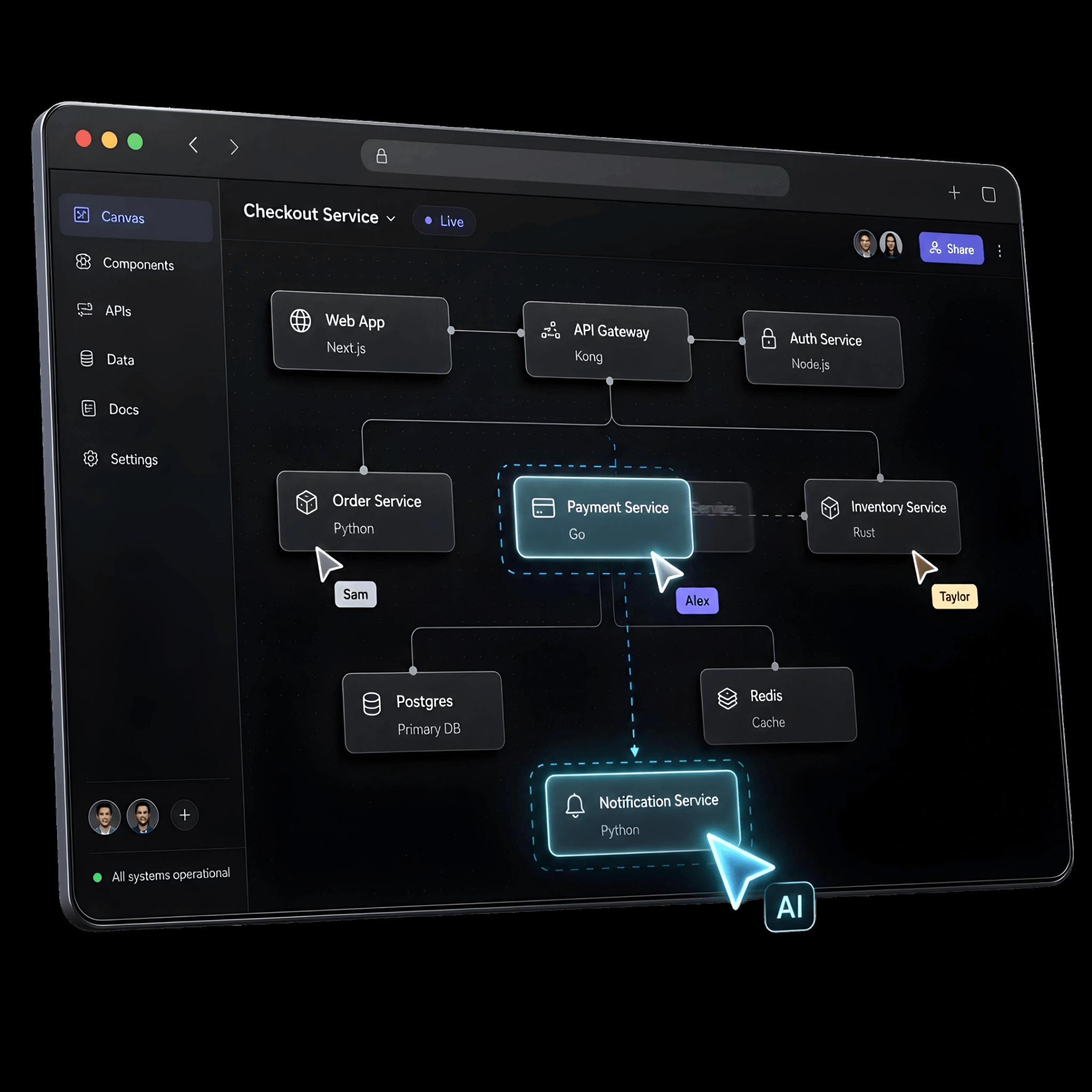 Supplied product visual · collaborative canvas overview