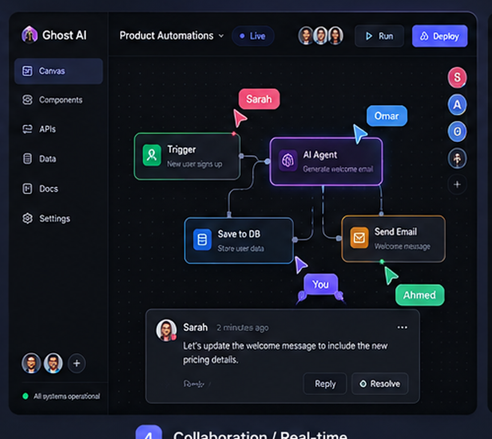 Supplied product visual · real-time collaboration